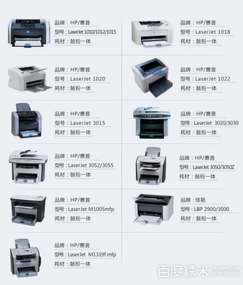 華譽(yù)信電子產(chǎn)品經(jīng)銷部 優(yōu)質(zhì)辦公設(shè)備，糯米團(tuán)購4.6折限時優(yōu)惠